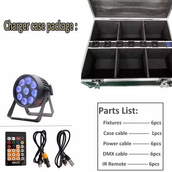 Hochgeschwindigkeits-LED E